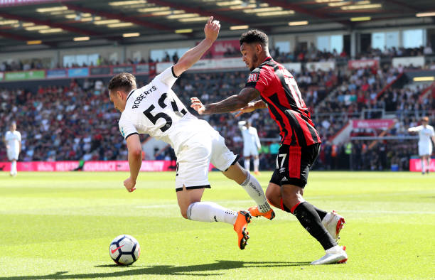 紧张的最新 紧张的最新